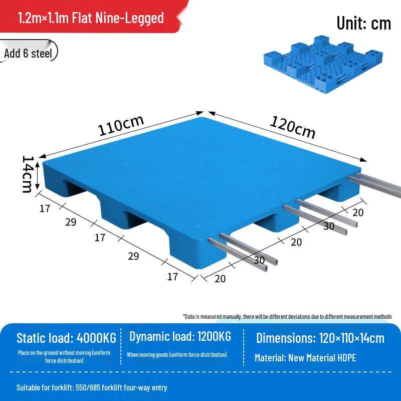 Sichengxin Flat Plastic Pallets
