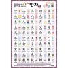 Rurulala Sound Poster Chinese Characters Grade 8, Korean Toy Supplies