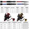 Telescopic Fishing Rod 5.0:1 Speed Metal Spool Fishing Reel Bass Freshwater Saltwater Outdoor Travel Fishing Tackle Rod Combo