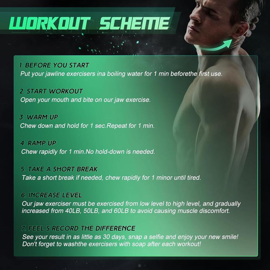 Тренажер для линии челюсти для мужчин и женщин – Тренажер для челюсти – 3 уровня сопротивления Силиконовый тренажер для лица – Мощный тренажер для челюсти для начинающих