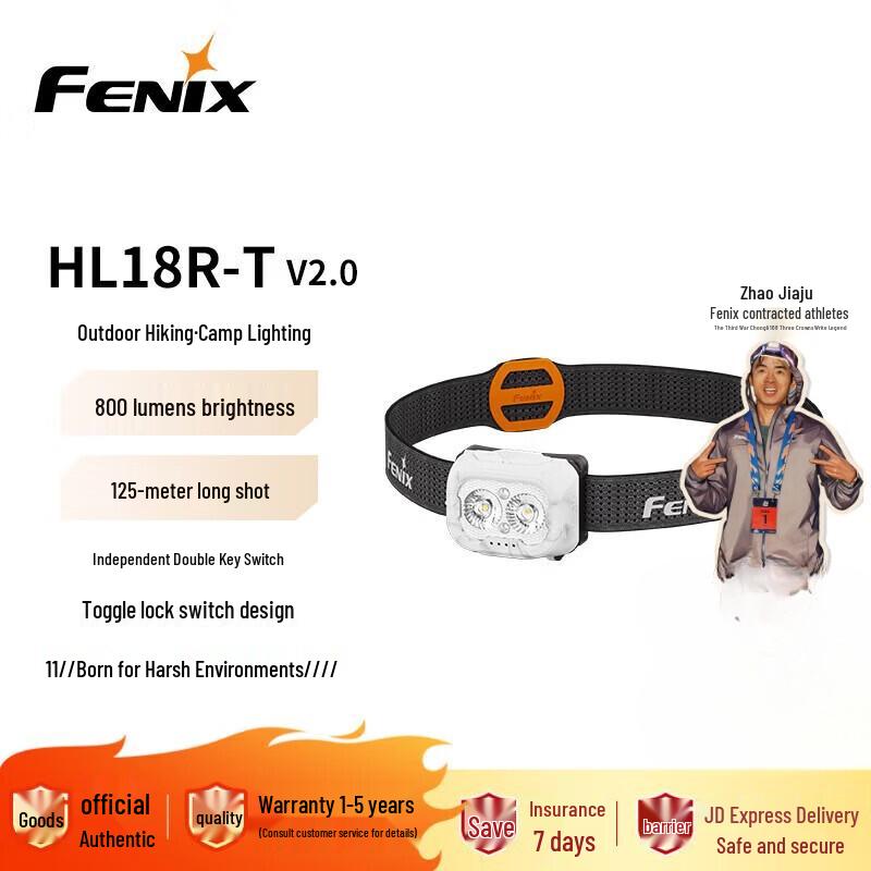 Перезаряжаемый налобный фонарь Fenix HL18R-T V2.0