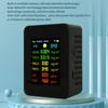 Tuya Wifi Portable Air Quality Meter 7in1 PM2.5 PM10 Carbonic Oxide Carbon Dioxide TVOC HCHO AQI
