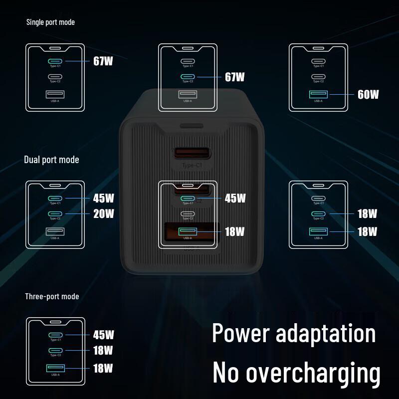 Biaze 67W GaN Multi-Port USB-C Fast Charger