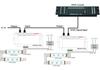 DMX512 RGB LED Controller: 3-Channel Constant Voltage Decoder for Stage Lighting
