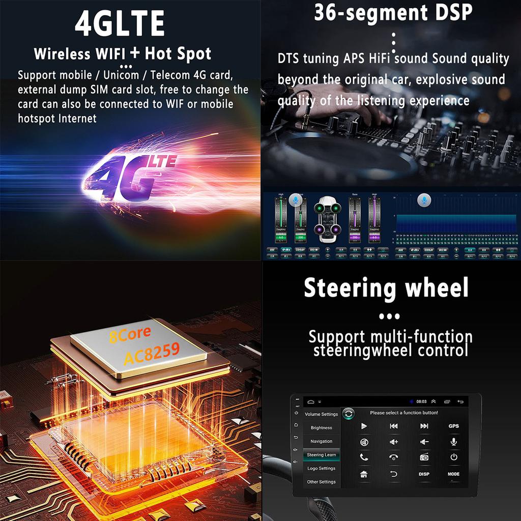 2 Din Android Radio Car GPS Navigation for Ford New Transit 2009-2019 Head Unit Autoradio Multimedia Player Stereo Audio Auto