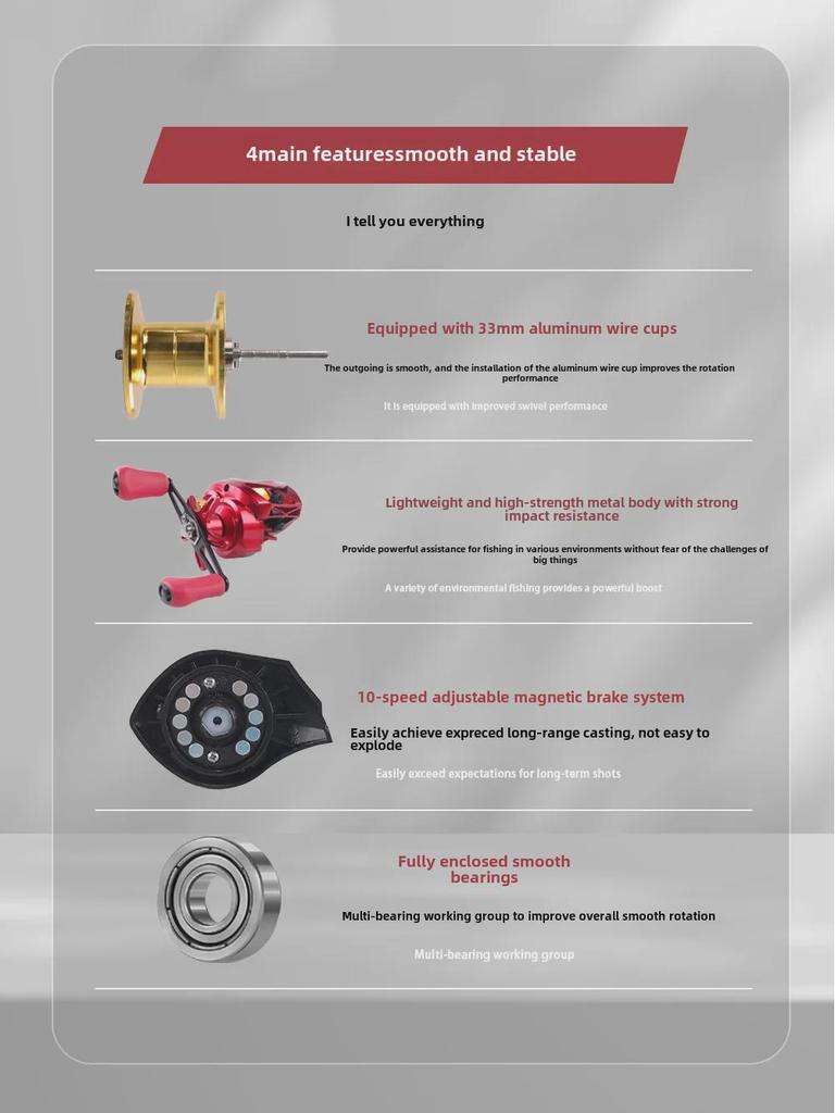 Red Fox Full Metal Long-Distance Casting Reel - Anti-Explosion Line, Big Creature Sea Fishing Lure, Strong Black Thunder Design