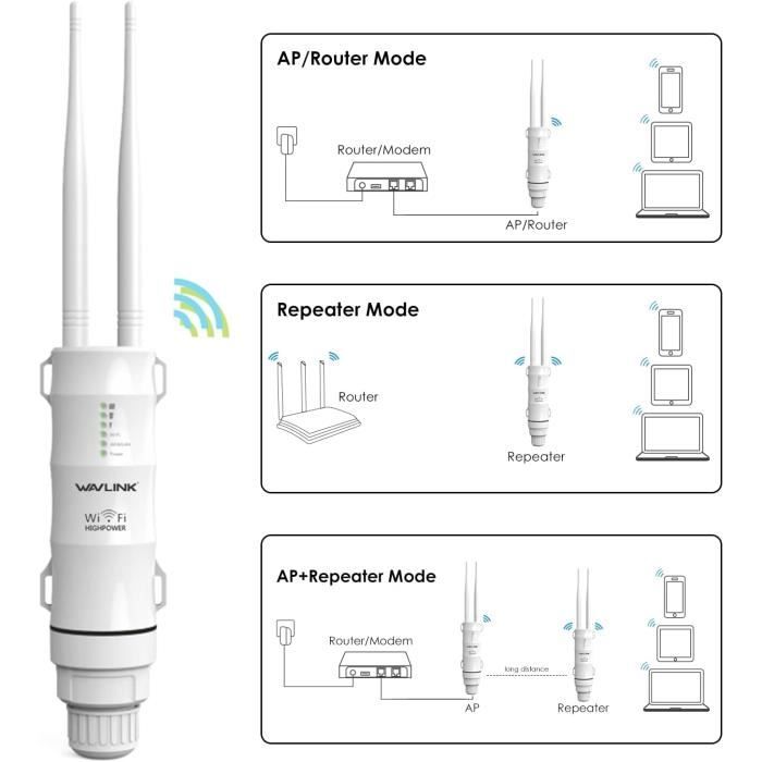 Point d'accès Wi-Fi - WAVLINK - AC600 - Résistant aux intempéries - Double bande - Antennes omnidirectionnelles