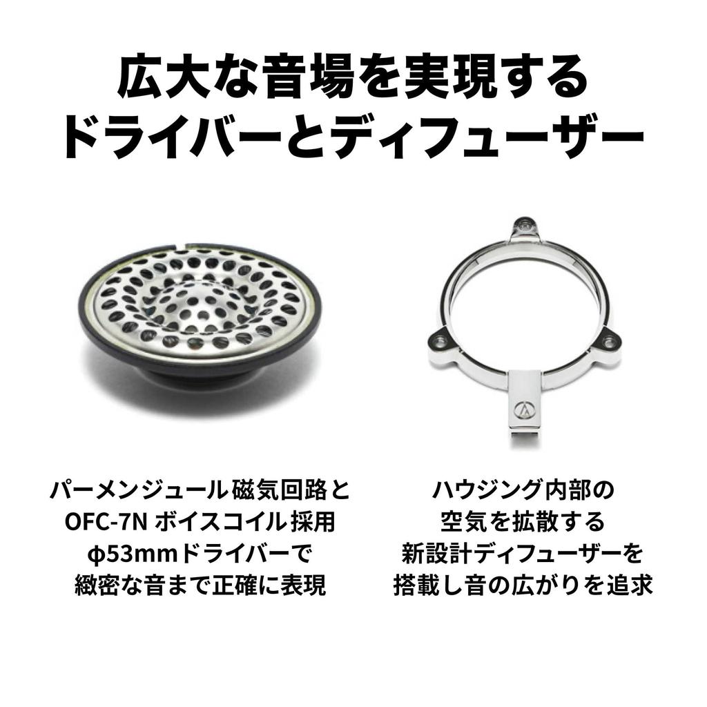 Audio Technica Headphones Wired Open Type High Resolution Sound Source Compatible Cable 3m ATH-AD2000X