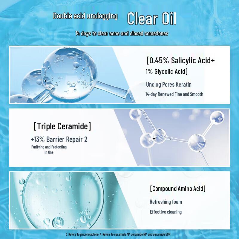 CeraVe Salicylic Acid Cleanser