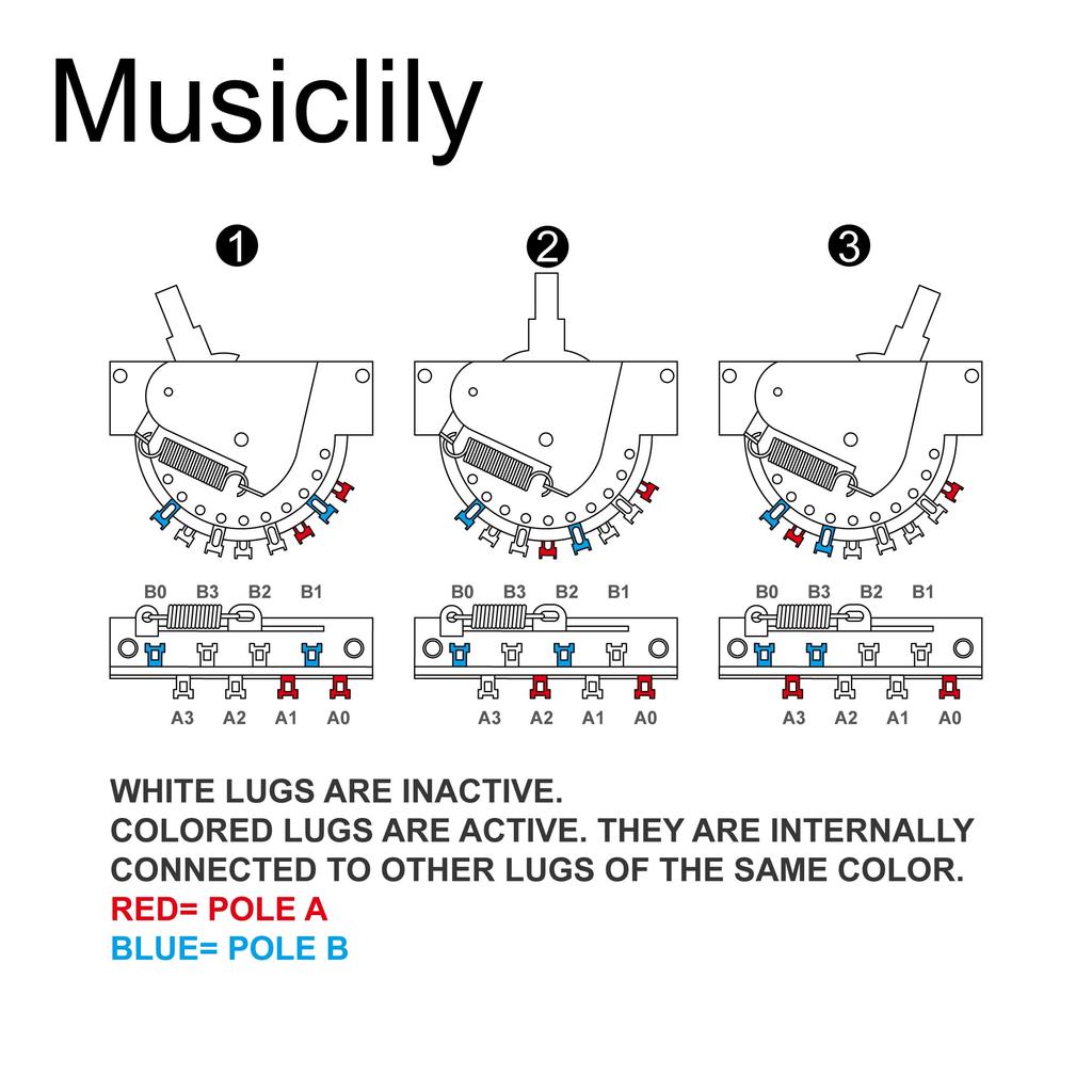 Musiclily Ultra 3WAY Lever Switch USA для электрогитары Fender Tele Telecaster