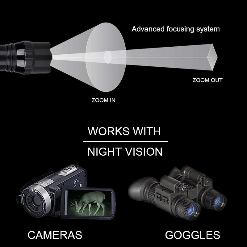 5W IR 850nm Professional Night Vision Hunting Torch Tactical Infrared Radiation Zoomable Outdoor Linterna Waterproof Flashlight