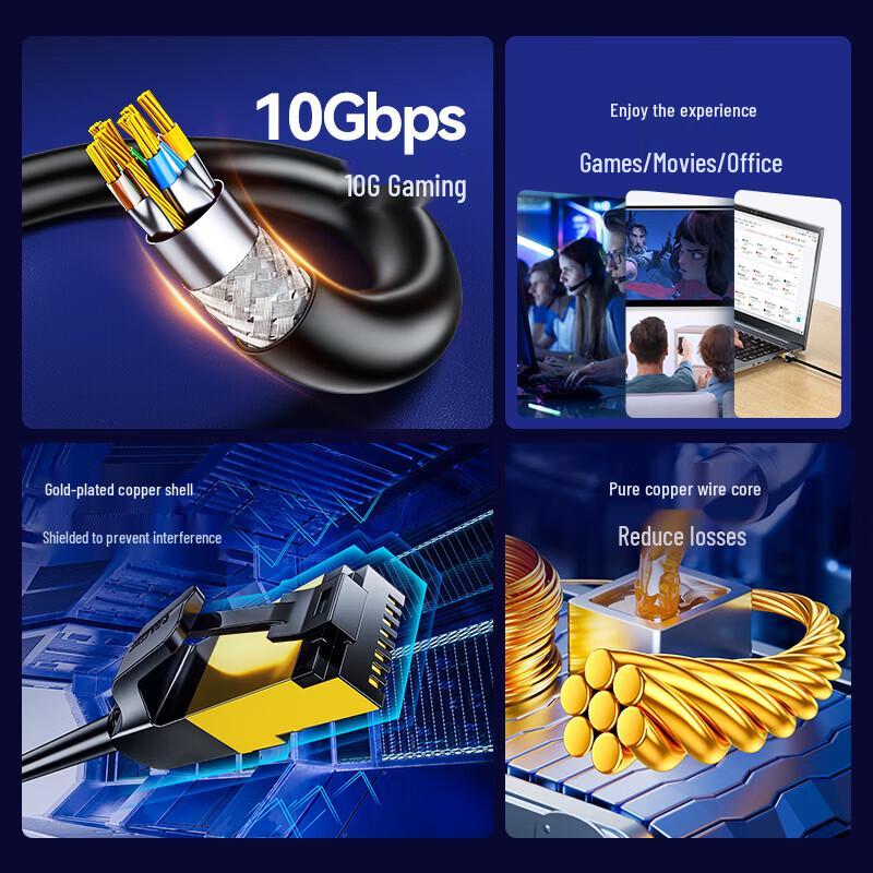 SAMZHE Экранированный Ethernet-патч-корд CAT7