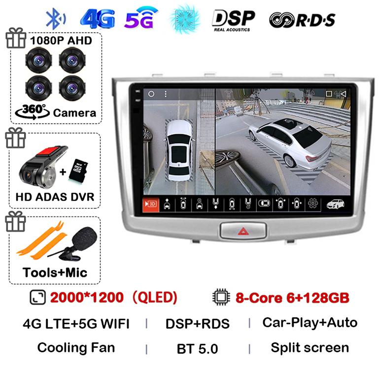 Android 14 Carplay Auto WIFI+4G Для GREAT WALL Hover Haval H6 2016 2017 2018 Автомагнитола Мультимедийный плеер Навигация Стерео GPS