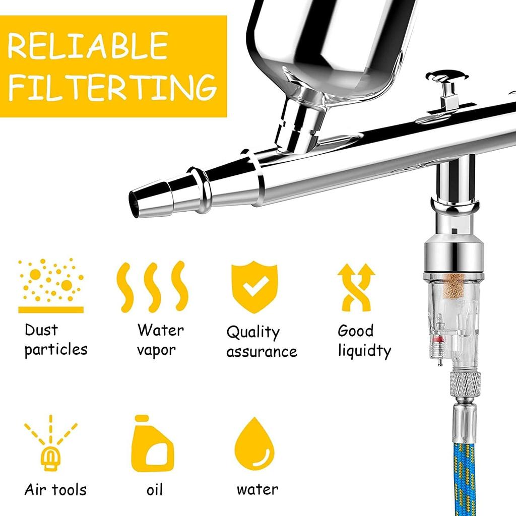 0.2mm/0.3mm/0.5mm Dual Action Airbrush Kit Gravity Airbrush Gun Spray Paint Gun Kit Complete Set Needle Nozzle Nozzlecap Setfor General-Purpose