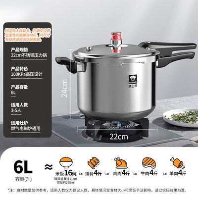 Скороварка Kangbakh из нержавеющей стали 304