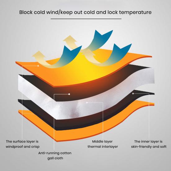 Men Autumn Cotton Coat High Collar Long Sleeve Zipper Closure Windproof Coat with