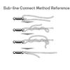 Bait Snap Change Connector Rolling Swivel With Lock Fishing Rolling Swivel 8-Shape Connect Ring