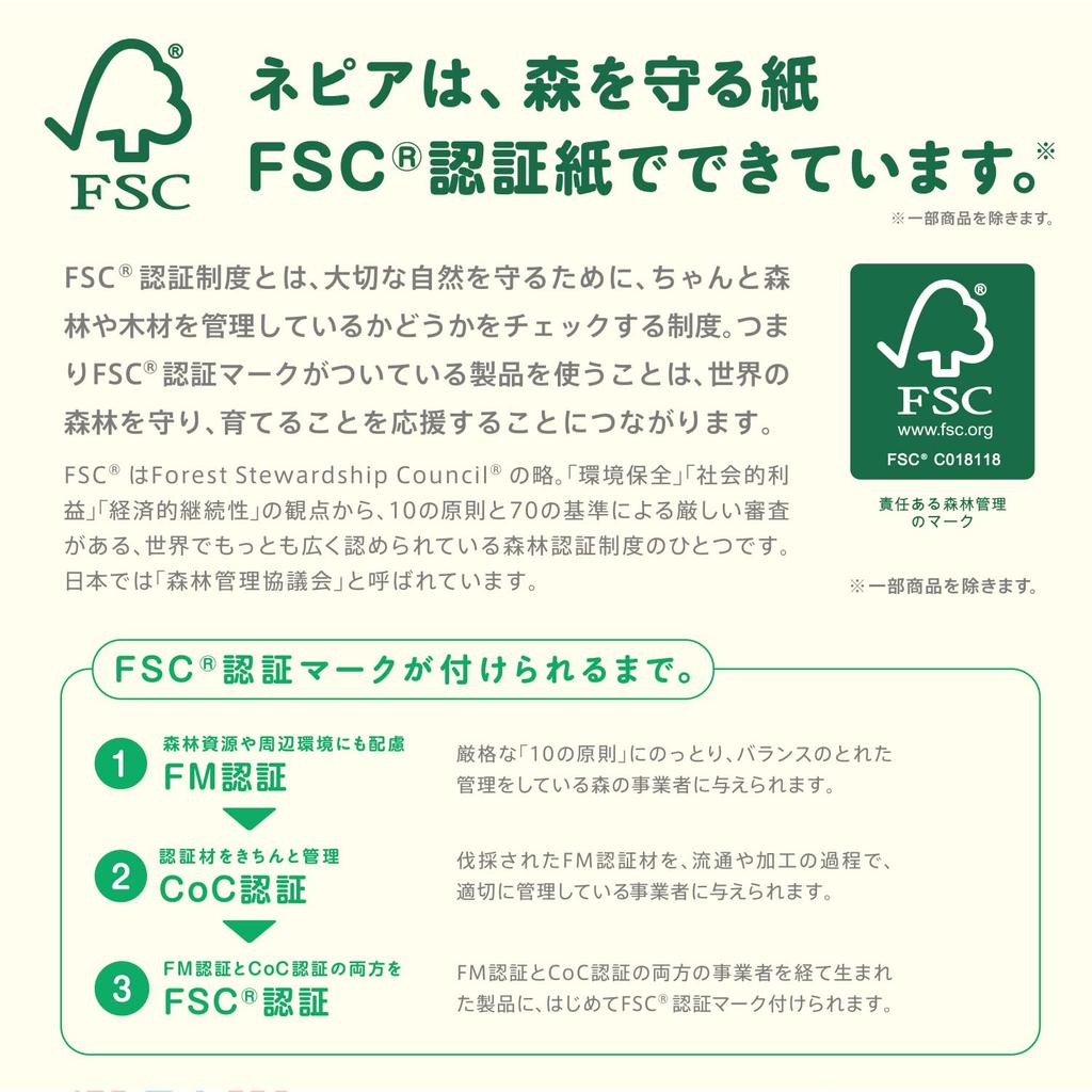 Салфетки Nepia Nepinepi 300 листов x 60 коробок коробки x 12 (150 пар) (5 упаковок) [Корпус продукта]