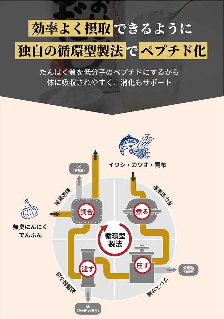 Вкусный суповой бульон морские пептиды 500 г x 6 пакетиков без добавок