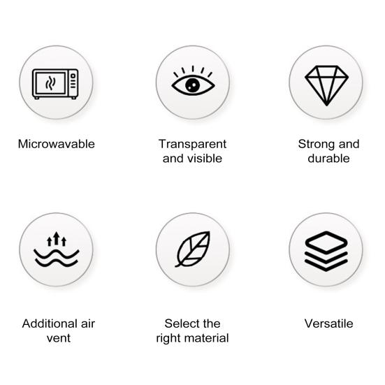 Microwave Splash Cover Heat-Resistant Splatter Cover BPA-Free Transparent Lid with Adjustable Vent & Cool-Touch Handles Anti-Splash Food Protector for