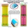 PD65W Box для хранения аккумуляторов 8 ячеек 18650 DIY Корпус Power Bank Комплект Цифровой дисплей USB Type C Быстрая зарядка Держатель аккумулятора Корпус