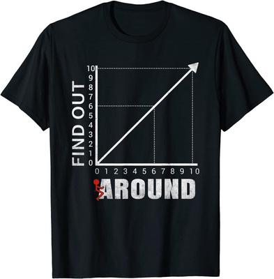 Верх – Футболки