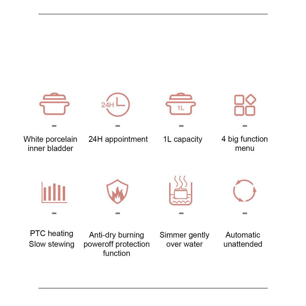 1 л электрическая мультиварка пароварка керамическая кастрюля многофункциональная BirdNest суп рагу тоник для беременных детское питание подогреватель
