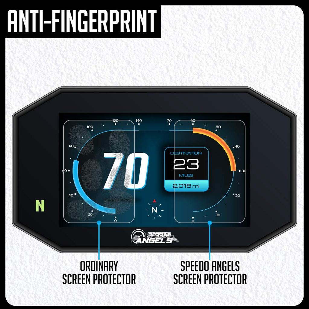 Speedo Angels MT-09 (2024-) 2 X Ultra Clear Dashboard Screen Protector