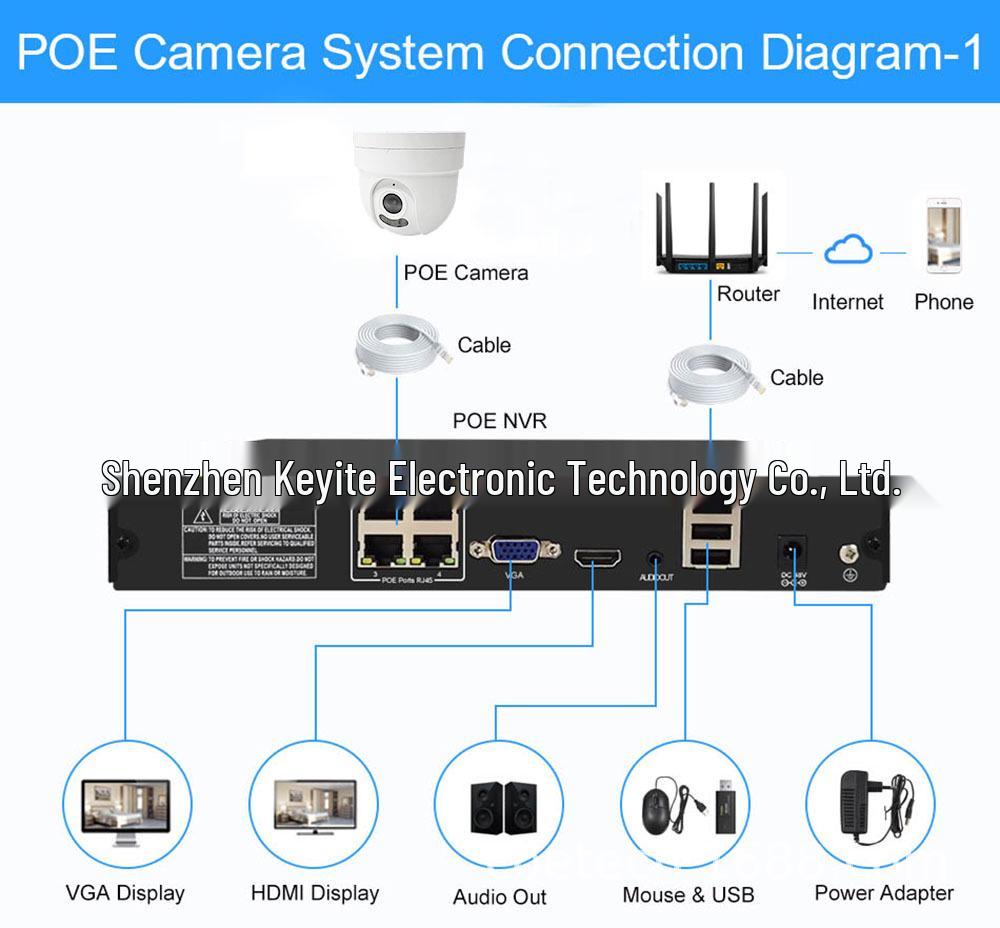 Внутренняя купольная потолочная 4K IP-камера с PoE и аудио, полноцветная, 4 Мп / 5 Мп / 8 Мп