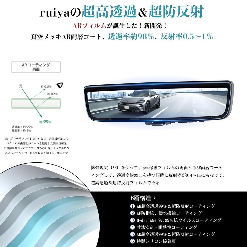 Ruiya Улучшенная [Антибликовая AR Пленка 2 Штуки] Новая Toyota Crown Sport Специальная Цифровая Зеркало Заднего Вида Антибликовая Пленка Тип Зеркала Видеорегистратор Da