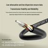 Suhao GYFTZY Outdoor 12-Core Single Mode Fiber Optic Cable