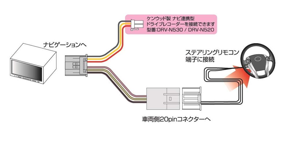 Street Plus Пульт дистанционного управления рулевым управлением Прямое подключение Kenwood к Toyota Mr. Кабель, 20-контактный, AH-47