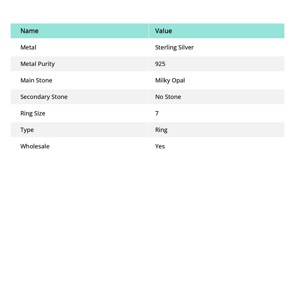 Подарочное кольцо ручной работы из стерлингового серебра 925 пробы с натуральным молочным опалом, размер 7 v3G73