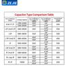 CBB61 Air Conditioner Fan Motor Run Capacitor, 450V, Capacitance Options: 1/1.5/2/2.5/3/3.5/4/4.5/5/6/8UF