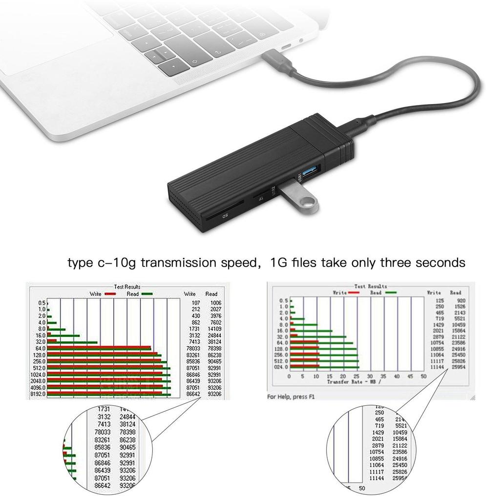 5 в 1 USB C Hub M2 NVMe SATA SSD Case NGFF SSD Enclosure HDD Box SD TF Card Reader Type C Dock Station USB C Splitter