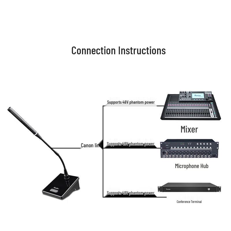 Runpu RP-YXD833 Профессиональный проводной настольный конференц-микрофон на гибкой стойке (Китайская версия)