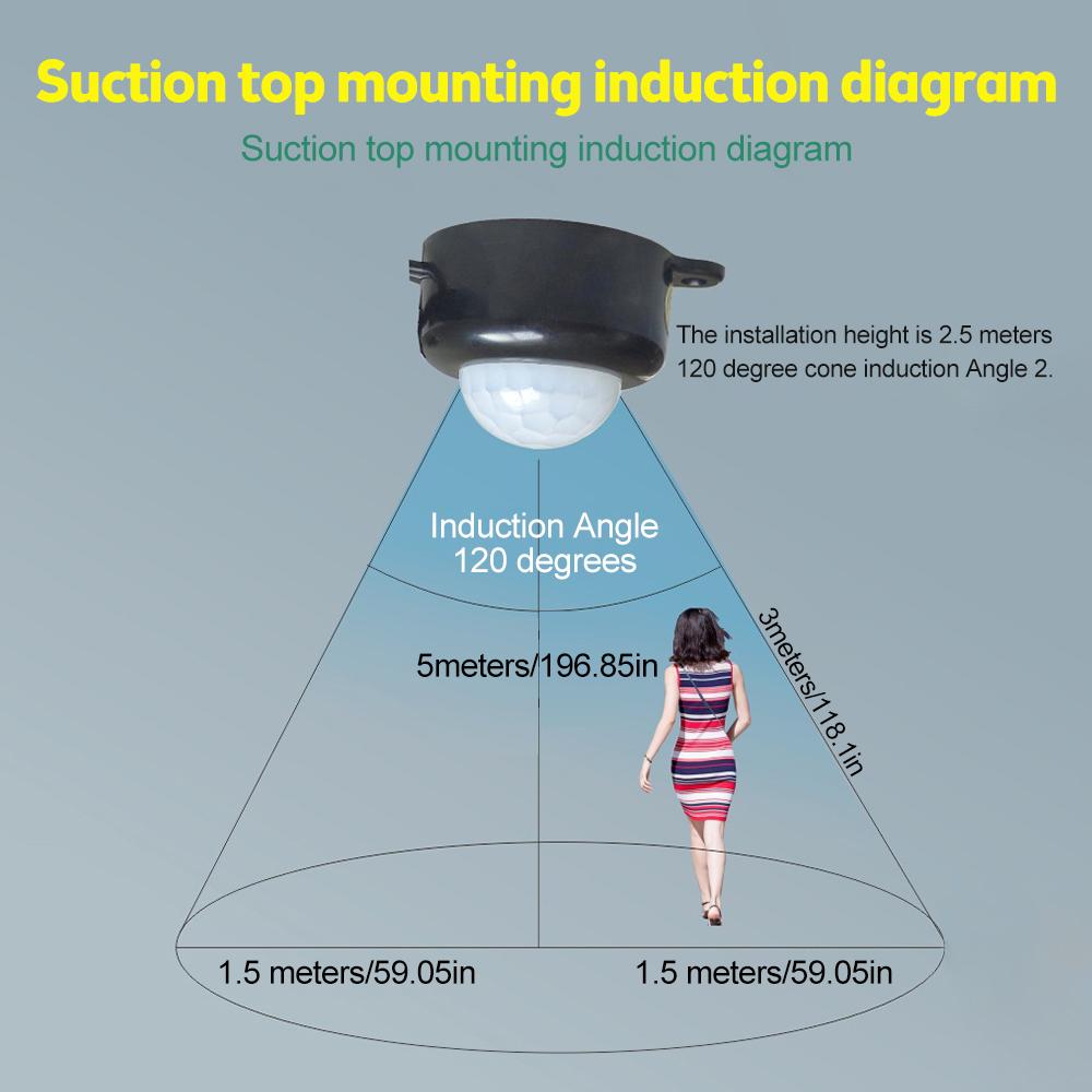 DC 5-24V PIR Infrared Motion human body Sensor Detector USB interface 5.5 DC Plug Mini Corridor Closet Underbed LED Light Switch