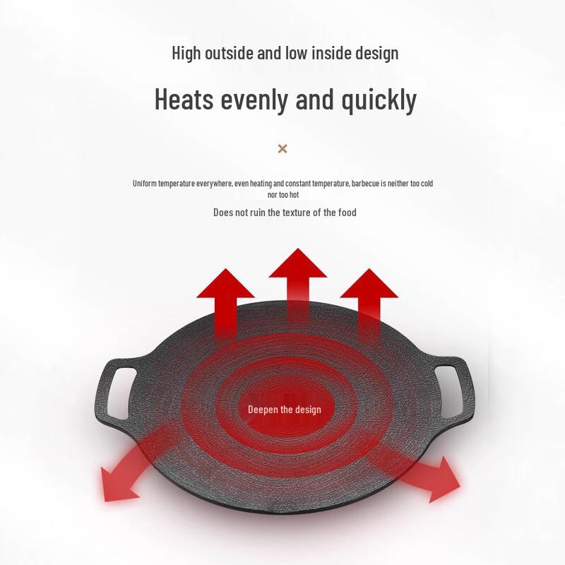 ZISIZ Maifan Stone BBQ Grill Plate