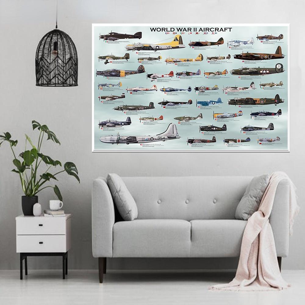 WORLD WAR 2 AIRCIAFT Guide, винтажные картины на холсте, коллекция самолетов, постеры и принты, настенная картина, украшение для комнаты, дома