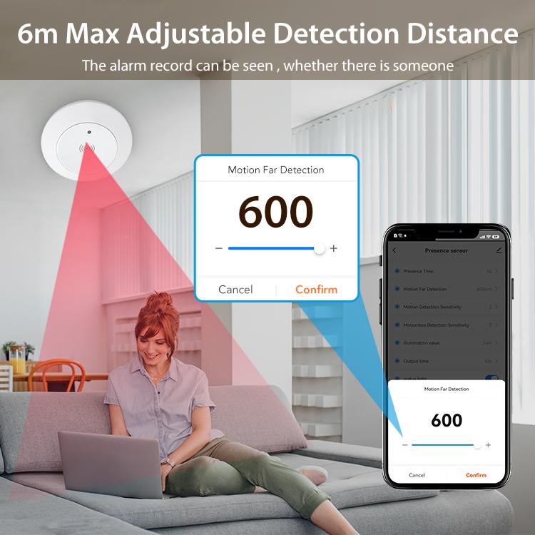 Tuya Zigbee/WIFI Human Presence Detector Smart Human Body Sensor 24GmmWave Radar Microwave Motion Sensor Intensity Detect 2mqtt