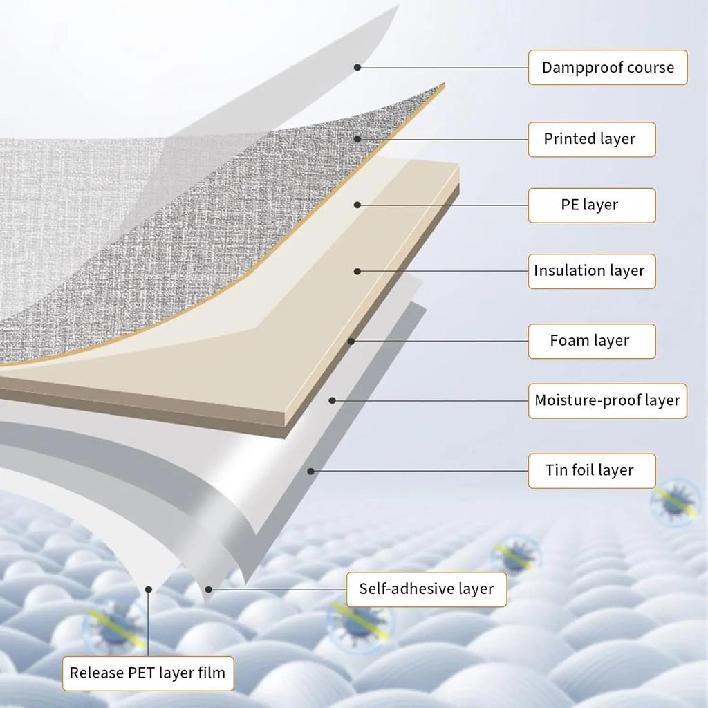 3D Самоклеящиеся Льняные Обои Непрерывные Водонепроницаемые Наклейки на Стену Гостиная Спальня Кухонный Шкаф Водонепроницаемая Наклейка на Стену