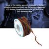 1pc 8 Wire Colored Insulated  B-30-1000 30AWG Wire Wrapping Cable Wrap Reels