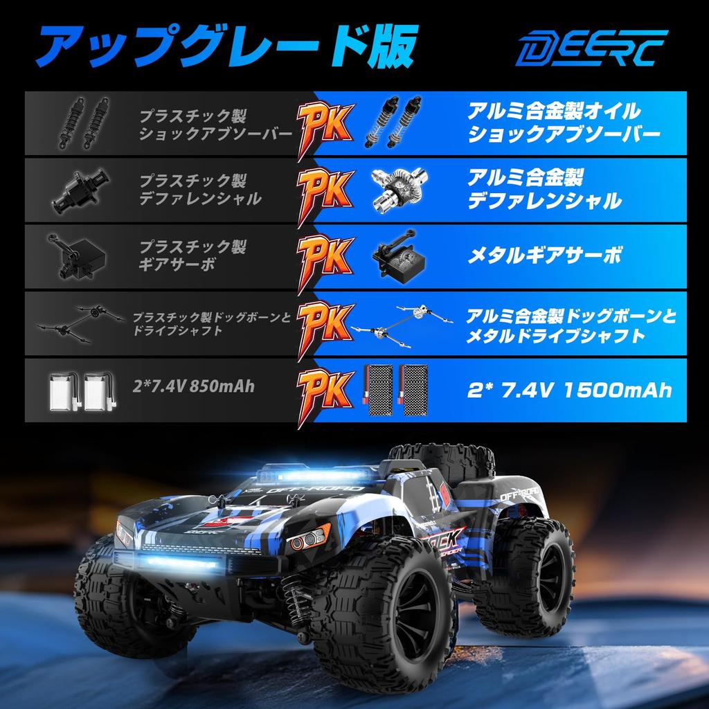 Радиоуправляемая машина DEERC для детей и 2 светодиода Идеальный подарок для мальчиков и учеников начальной и средней школы Руководство по эксплуатации Технические характеристики Модель