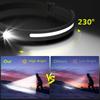 Induction Headlamp COB+LED Head Flashlight Built in Battery USB Rechargeable Outdoor Waterproof Camping Fishing Work Lantern