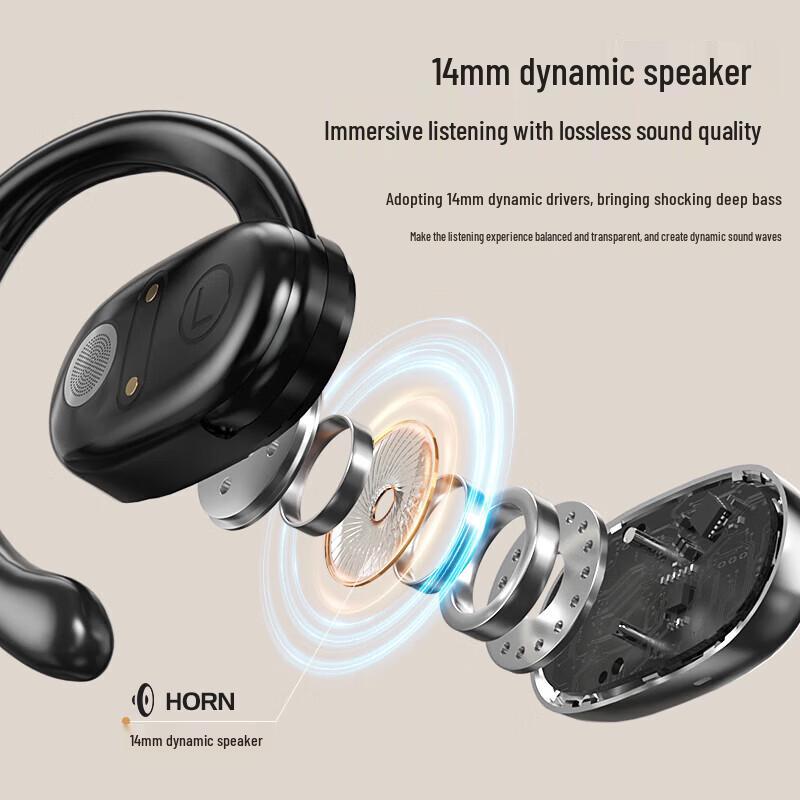 Newman JM05 Ультимативная Bluetooth-гарнитура открытого типа с заушинами