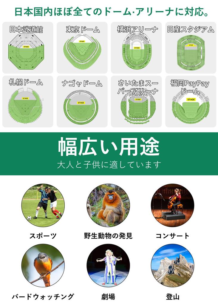 Бинокль для Live 20x Театральный бинокль BAK4 Оптическая линза FMC Многослойная стойка Регулируемый Сверхлегкий и футляр для хранения Подходит для японцев