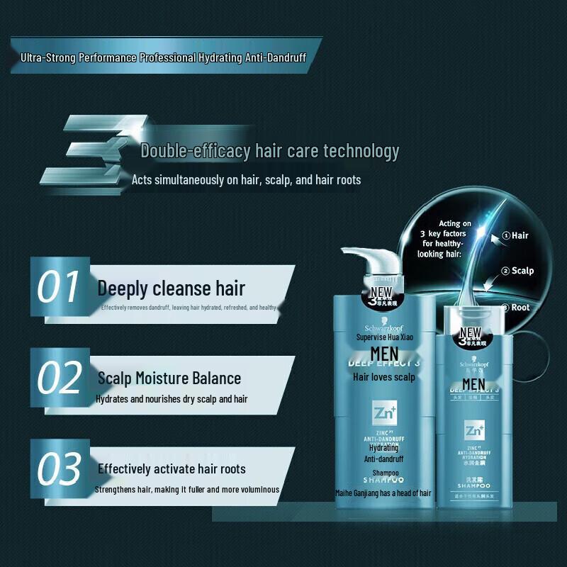 Schwarzkopf Мужской шампунь для контроля жирности и против перхоти