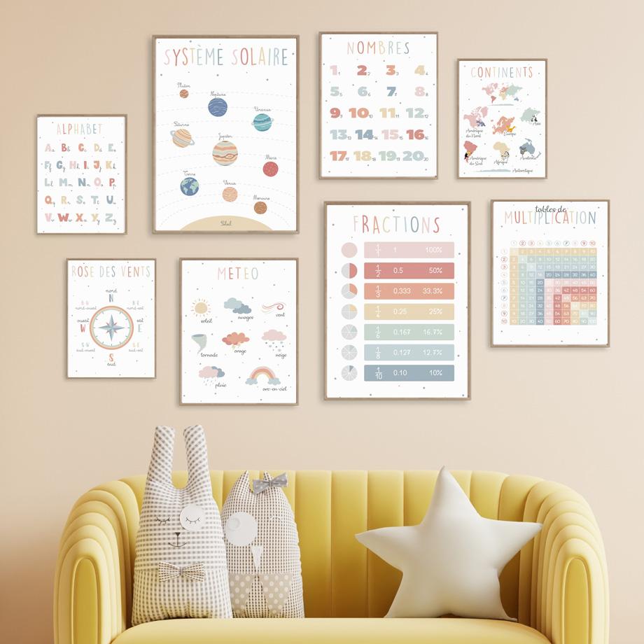 French Education Poster Alphabet Number Weather Solar System Wall Art Print Canvas Painting Wall Pictures Kids Classroom Decor