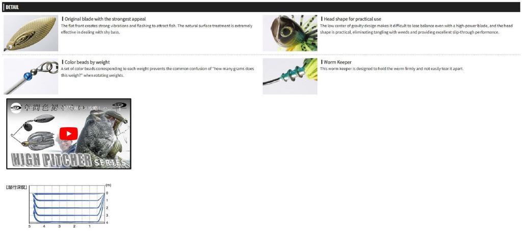 OSP Spinner Bait High Pitcher TW 3/8 унции S55 (7255)