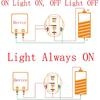 ESUPPORT 12V Momentary Car Headlight Push Button Metal Switch Engine Start | Vehicle Red LED Light Start Toggle Switch 19mm 5A ON OFF